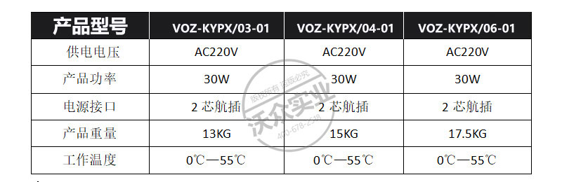 多功能空壓微霧抑塵裝置技術參數